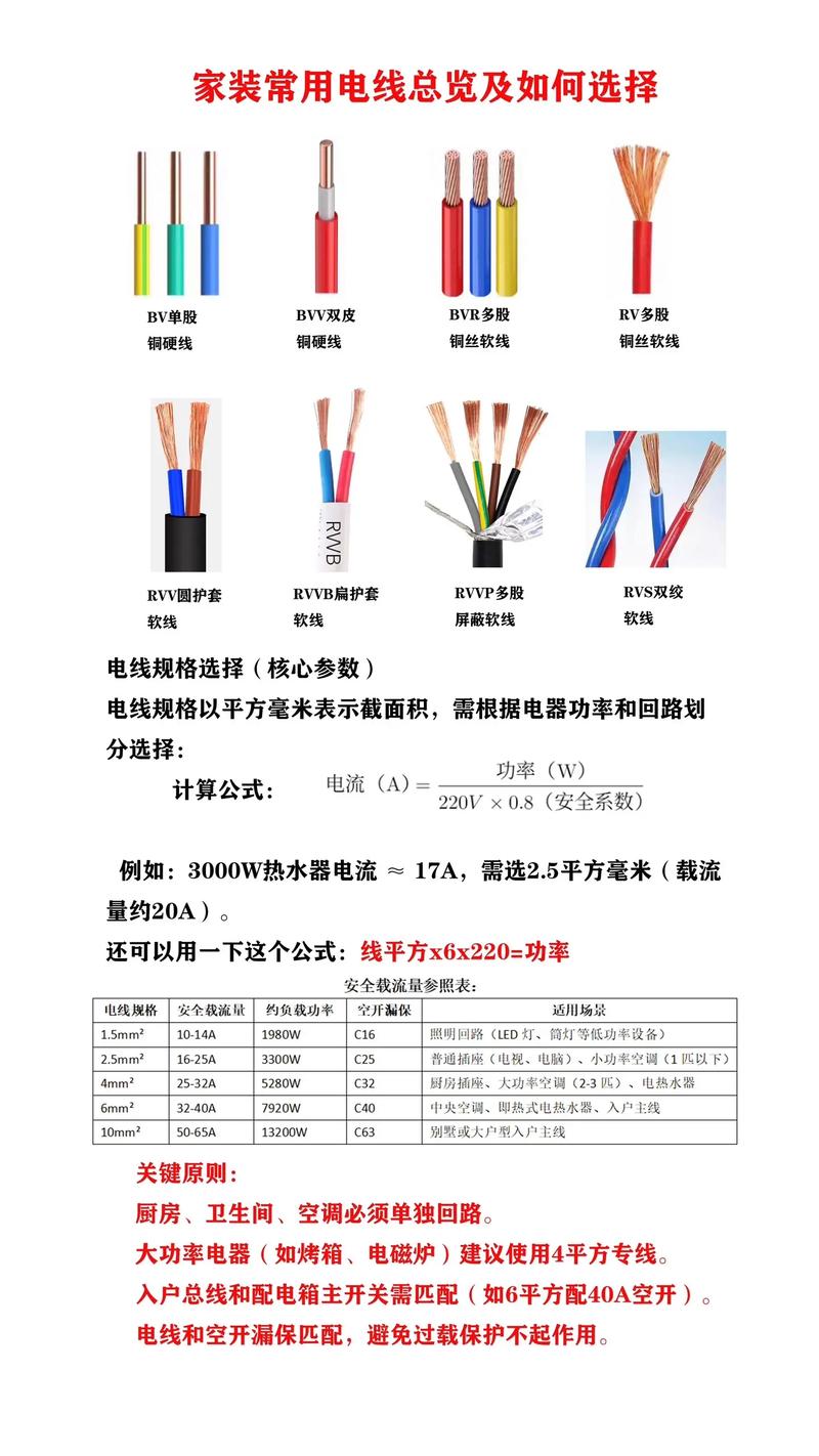 电力电缆选购全攻略：如何挑选优质电缆